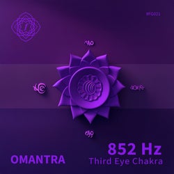 852hz Third Eye Chakra