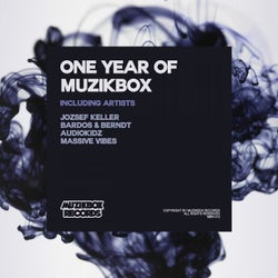 One Year Of Muzikbox