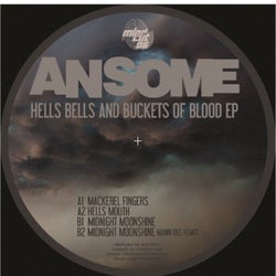Hells Bells & Buckets of Blood