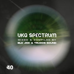 UKG Spectrum