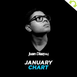 January Chart