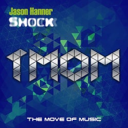 Jason Hanner´s Shock Chart