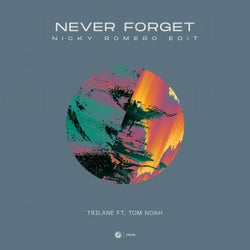 Never Forget - Nicky Romero Extended Edit