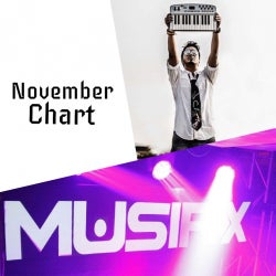 Musifix Pure Sounds November Chart