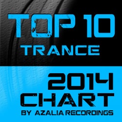 Azalia TOP10 I Trance | Jul.2014 I Chart