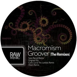 Macromism - Groover "The Remixes"