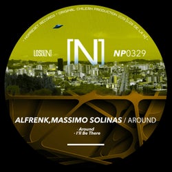 Around