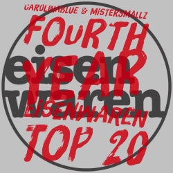 Fourth year Eisenwaren top 20