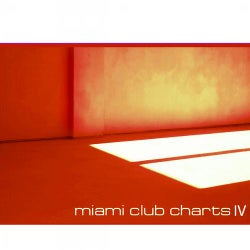 Miami Club Charts, Vol. 4