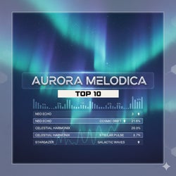 Aurora Melodica