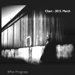 Chart | 2015. March (01)