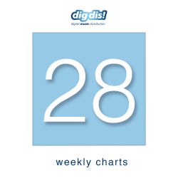 DIG DIS! CHARTS WEEK 28/2019