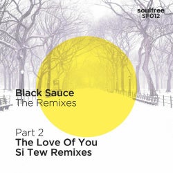 The Remixes (Part.2) - The Love Of You (Si Tew Remixes)