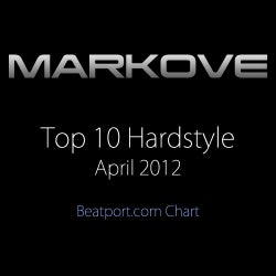 Top 10 Hardstyle April 2012