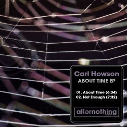 About Time EP