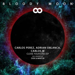 Cover art for Close Your Eyes