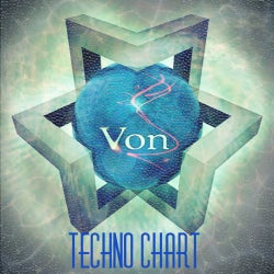 Von Techno Chart