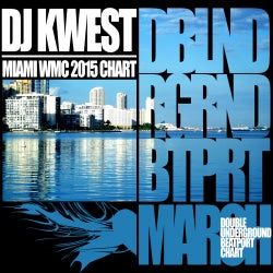 Miami WMC 2015 Chart