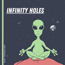 Infinity Holes