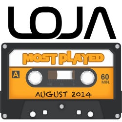 LOJA's most played August 2014