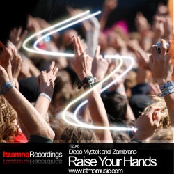 Raise Your Hands