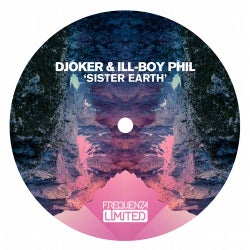 Sister Earth