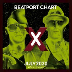 Crazibiza Beatport Chart July 2020
