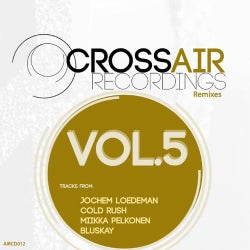 Crossair Recordings Remixes Vol.5