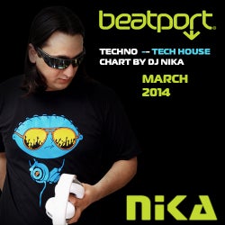 TECHNO - TECH HOUSE MARCH 2014 CHART