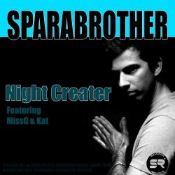 Night Creater
