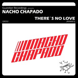 There´s No Love Remixes