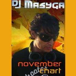 Autumn in Ibiza Chart by Masyga