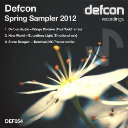 Defcon Spring Sampler 2012