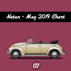 Natan - May 2019 Chart