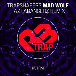 RaztaBangerz "MAD WOLF" Chart