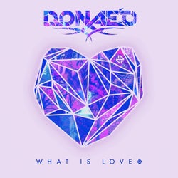 What Is Love (Remixes)