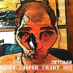 Misha Casper Chart 002_october