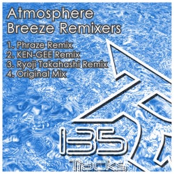 Breeze Remixers