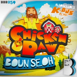 Boun Seoh