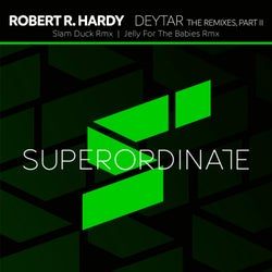 Deytar the Remixes, Pt. 2
