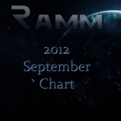 Ramm - September 2012 Chart