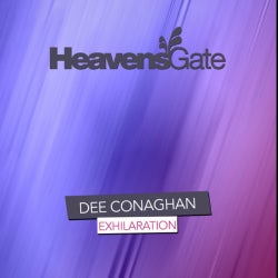 Dee Conaghan Exhilaration Chart