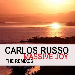 Massive Joy (Remixes)