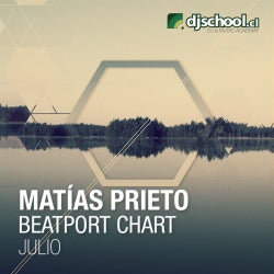 Matias Prieto - Beatport Chart Julio