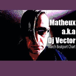 Matheux a.k.a Dj Vector March Beatport Chart