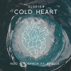 Cold Heart (feat. Aviella)