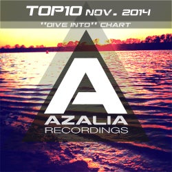 Azalia TOP10 "Dive Into" Nov.2014 Chart