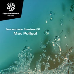 Concentrate Remixes