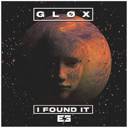 We are GLØX! August Chart 22