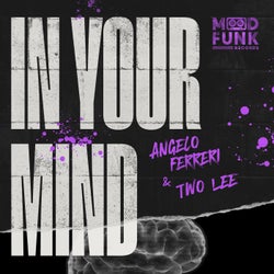In Your Mind